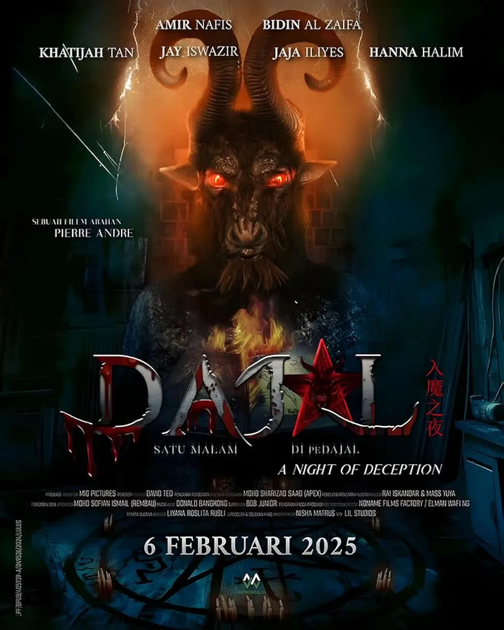ดูหนังออนไลน์ คืนลวง Night of Deception 2025