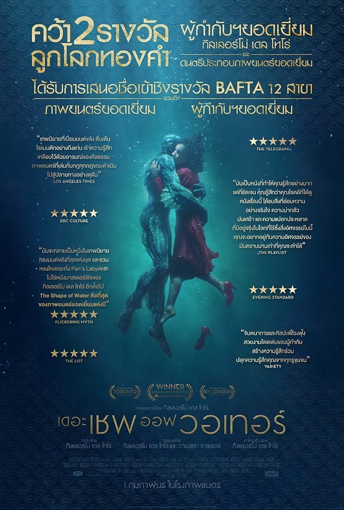 ดูหนังออนไลน์ The Shape of Water (2017) เดอะ เชพ ออฟ วอเทอร์