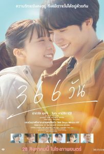 ดูหนังออนไลน์ 366 Days (2025) 366 วัน